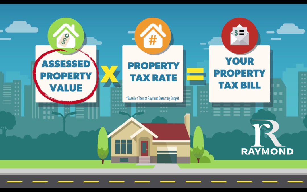 2022 Property Tax Bylaw – 1st Reading